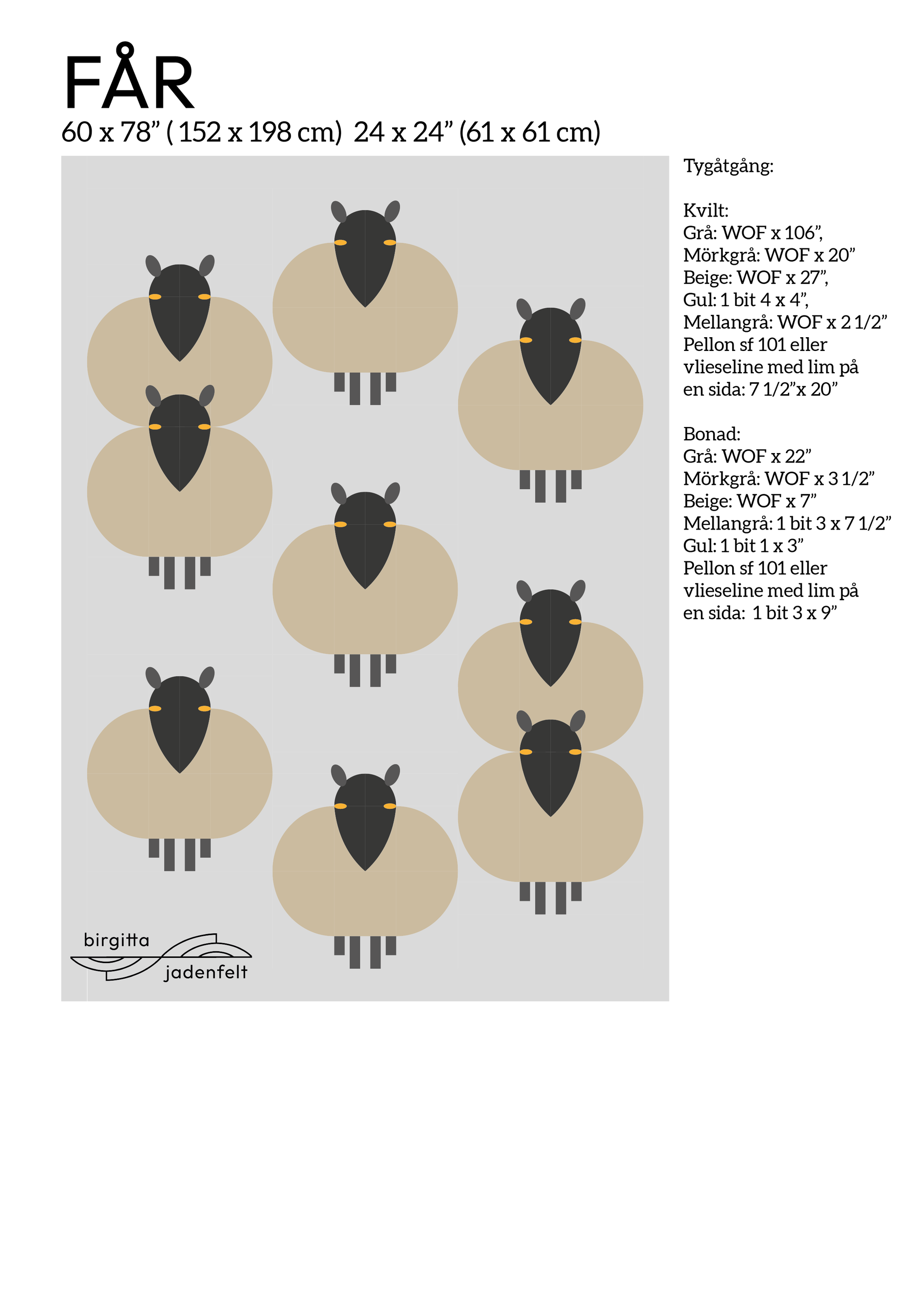 fabric requirements