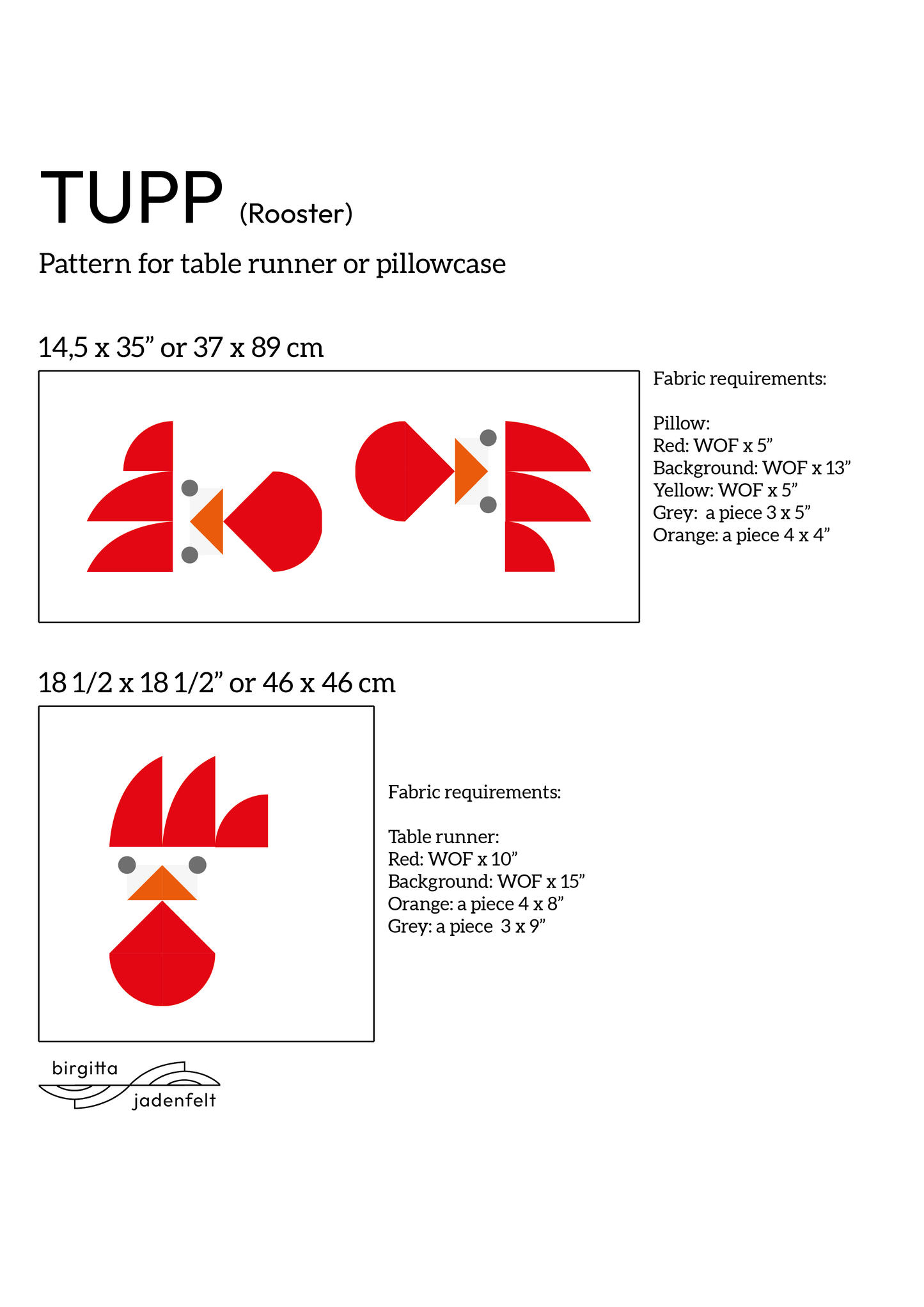 Fabric requirements in English.